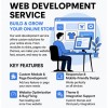 Web Development